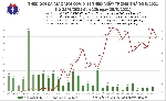 Trưa ngày 25/5 thêm 100 ca Covid-19, Bắc Giang có 87 trường hợp