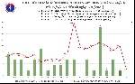 Trưa 2/6, Ghi nhận 53 ca Covid-19 trong nước tại 3 tỉnh, thành
