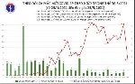 Sáng 25-5: Thêm 57 ca mắc Covid-19, riêng Bắc Giang 45 ca