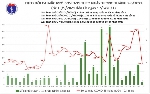 Sáng 17/6, có thêm 158 ca mắc COVID-19 trong nước tại 7 tỉnh, thành