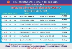 Thêm 7 ca dương tính với SARS - CoV-2, giãn cách xã hội 2 thôn của xã Hương Xuân theo Chỉ thị 15      