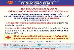 Tìm người liên quan đến các ca nghi nhiễm COVID-19 (Cập nhật ngày 31/8/2021)