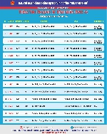 Ngày 6/9, ghi nhận 14 ca mắc covid-19 mới 