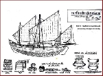 Các đội “ngư binh” - Hình thức độc đáo thực thi chủ quyền của Việt Nam trên Biển Đông từ thế kỷ XVII đến thế kỷ XIX