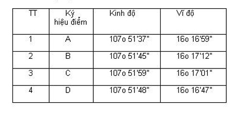 Thành lập Khu Bảo vệ thuỷ sản Nam Hòn Đèo, thị trấn Phú Lộc, huyện Phú Lộc