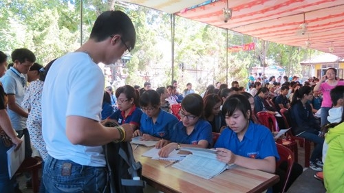 Điểm xét tuyển tạm thời của y đa khoa ĐH Huế là 26,25