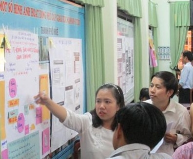 Tổ chức các hoạt động trải nghiệm sáng tạo KHKT