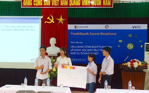 “ Ứng dụng CNTT và Khoa học máy tính trong khởi sự doanh nghiệp” cho sinh viên Huế