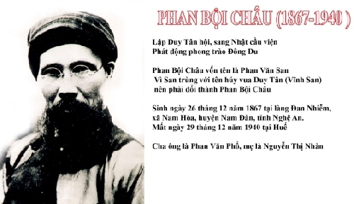 Hồ sơ thẩm vấn Phan Bội Châu: Nguồn tư liệu giàu giá trị lịch sử (1)