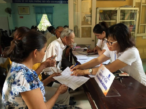 Tăng cường công tác quản lý, giám sát, thực hiện các giải pháp đảm bảo an sinh xã hội, an ninh trật tự trong giai đoạn phòng chống dịch Covid 19.