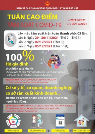 Tuần cao điểm tầm soát COVID-19 trên địa bàn thành phố Huế