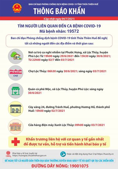 Thừa Thiên Huế ghi nhận 1 ca nghi nhiễm SARS-CoV-2 mới