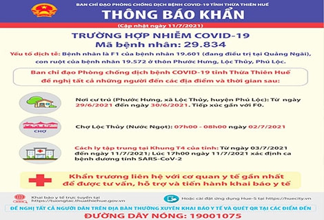 Ghi nhận ca thứ 7 dương tính với COVID-19 tại Thừa Thiên Huế