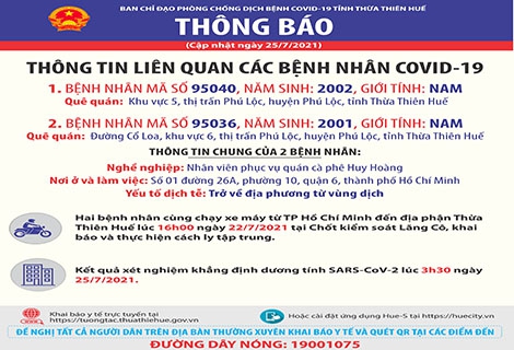 Ghi nhận 02 ca mới trở về từ TP Hồ Chí Minh