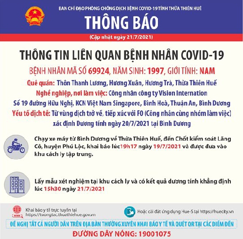 Thừa Thiên Huế, ghi nhận thêm 1 ca dương tính với SARS-CoV-2.  