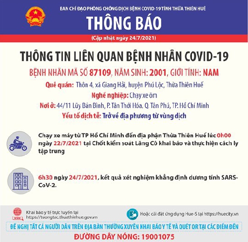 Thừa Thiên Huế, ghi nhận thêm 01 bệnh nhân trở về từ vùng dịch