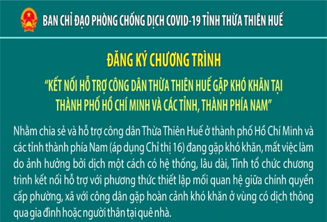 Thừa Thiên Huế kích hoạt tiếp nhận hỗ trợ bà con ở phía Nam đang áp dụng chỉ thị 16