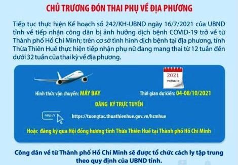 Tiếp nhận thai phụ từ TP Hồ Chí Minh trở về địa phương 