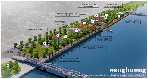 Đề xuất kiến tạo “chuỗi không gian mở” cho 10 công trình trên trục đường Lê Lợi, thành phố Huế