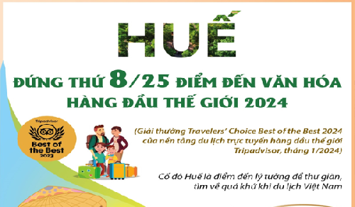 Huế đứng thứ 8 trong danh sách 25 điểm đến văn hóa hàng đầu thế giới 2024